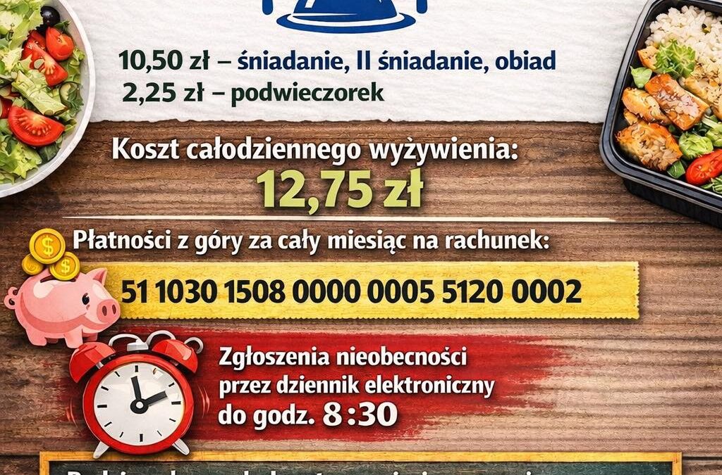 Uwaga! Zmiana cateringu