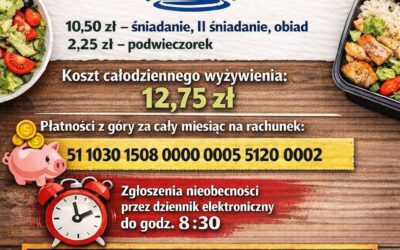 Uwaga! Zmiana cateringu